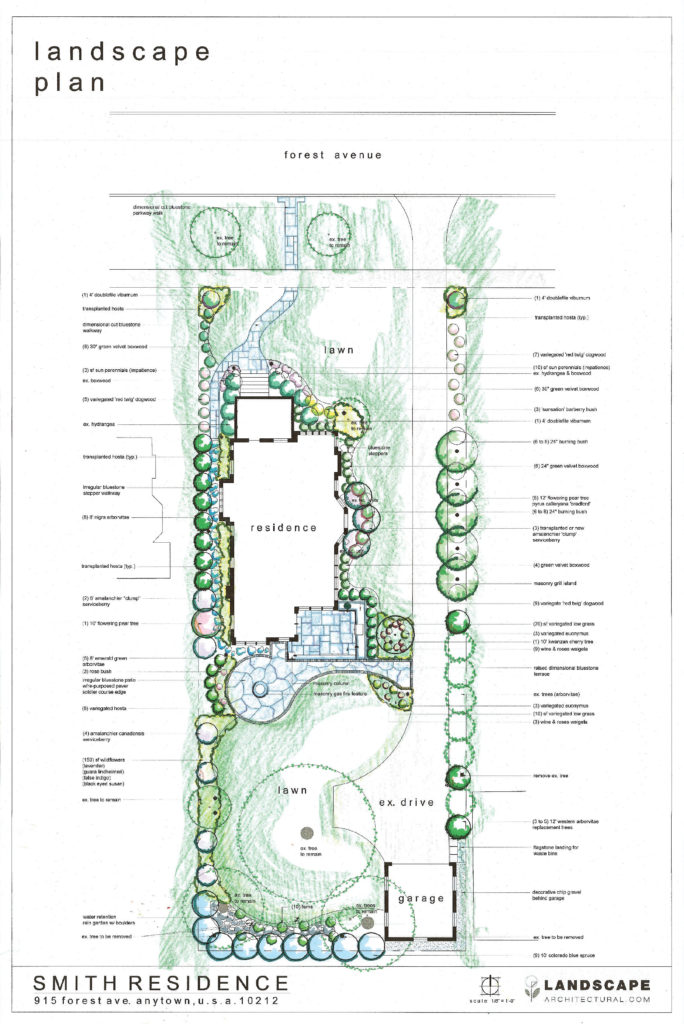 Architectural Landscape Plan Sample From Iowa Based Designer