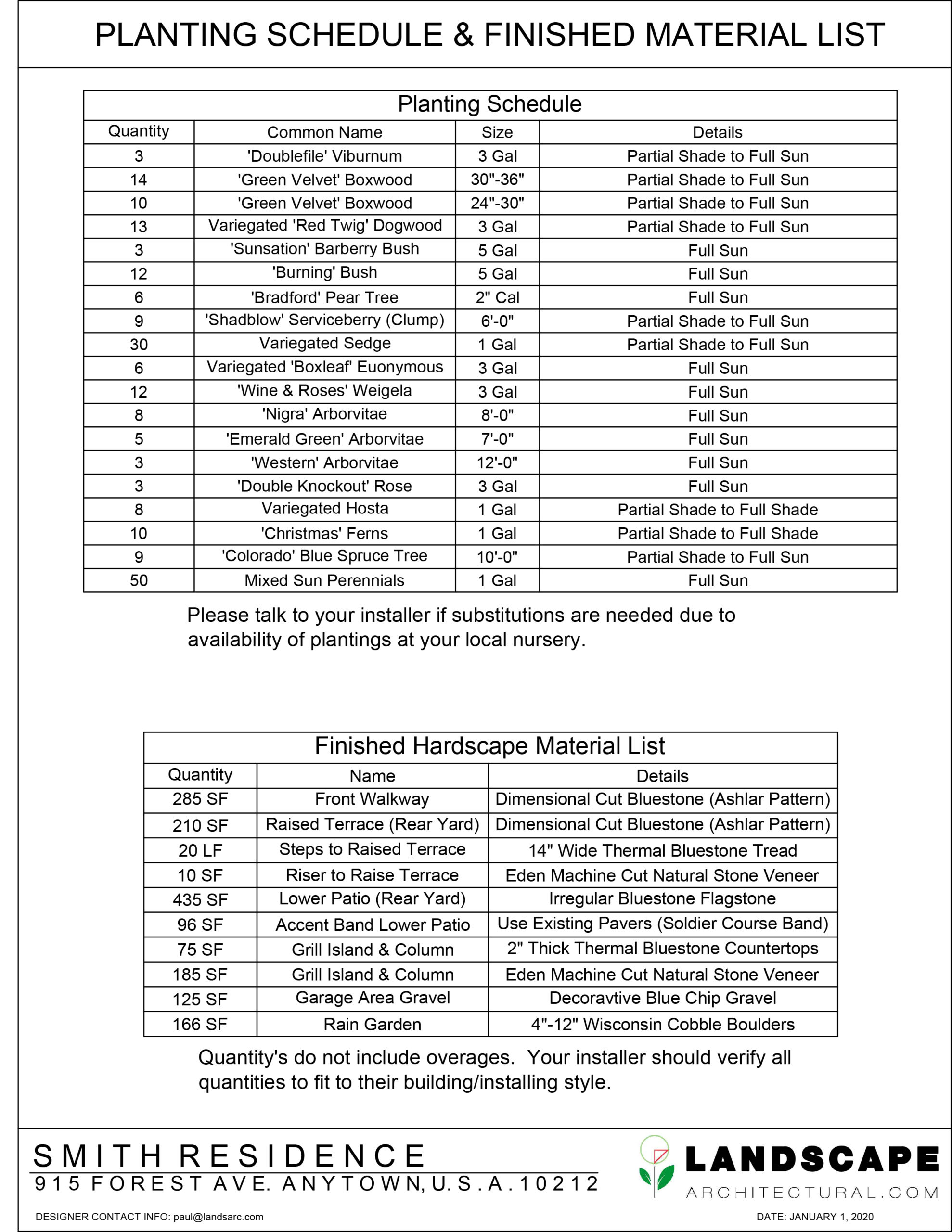 Plant Schedule and Material List